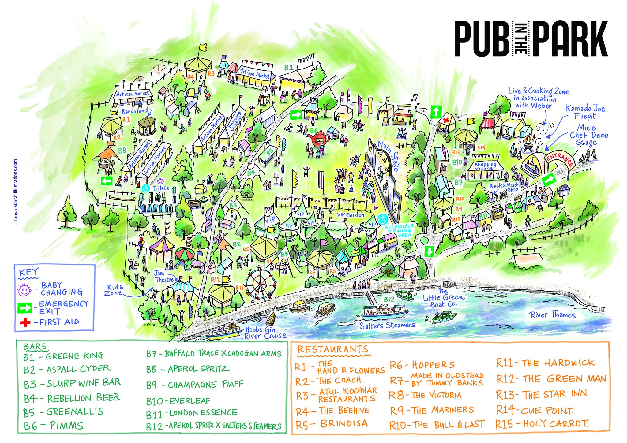 Jo’s Journal June 2022